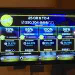 An elusive 100% and 5 gold stars on Expert vocals! Hooray for Mike, Jeff & me!
